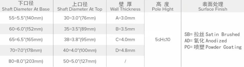 steel light poles for sale
